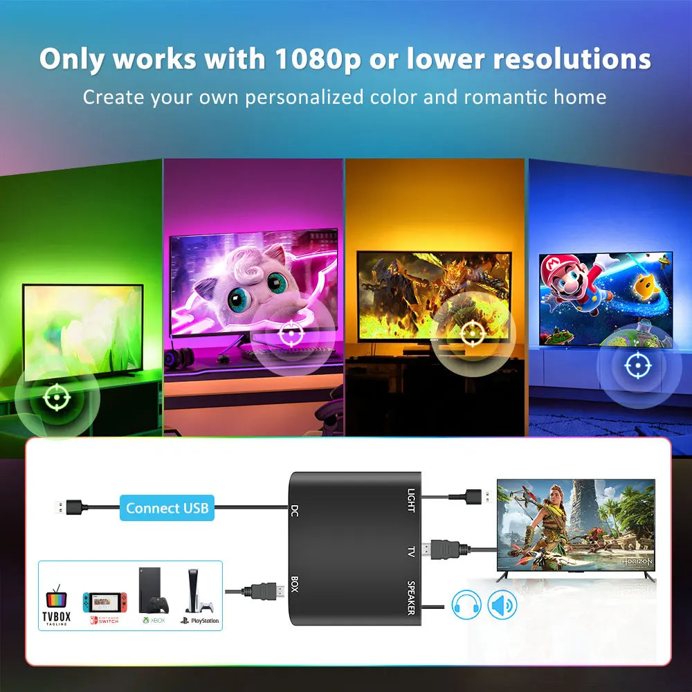 Immerse Yourself in the Action: The HDMI Sync LED Backlight Kit
