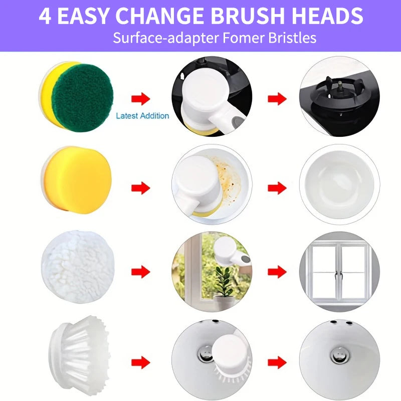 Electric Cleaning Brush, Spin Away the Grime!!